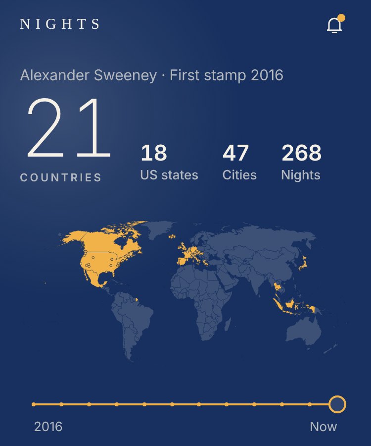 The Nights passport: 21 countries, 18 US states, 47 cities and 268 nights on a world map.